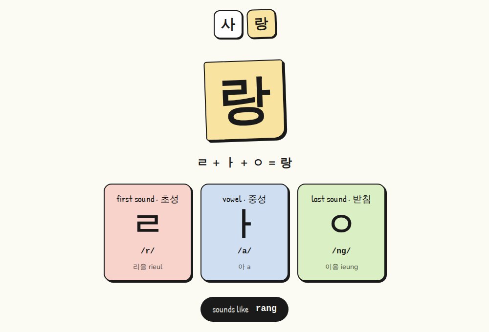 Hangul Breakdown splitting the syllable 녕 into its initial, medial and final parts